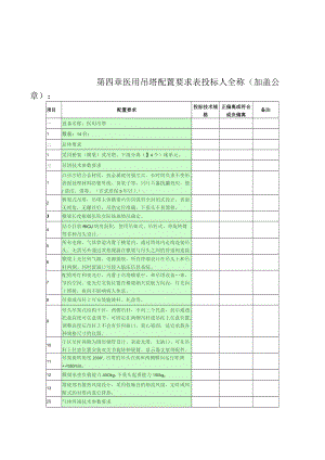 第四章医用吊塔配置要求表投标人全称加盖公章.docx