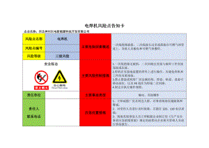 设备危险源辨识风险点告知卡(DOC33页).doc