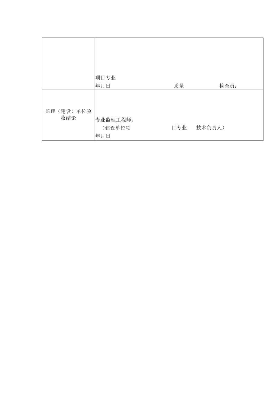 土方回填工程检验批质量验收记录表.docx_第2页