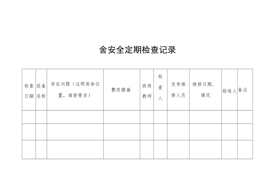 园舍安全定期检查记录.docx_第1页