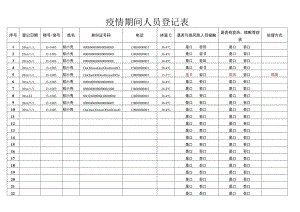 疫情期间人员登记表.docx