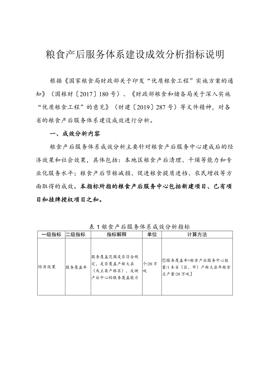 粮食产后服务体系建设成效分析指标说明.docx_第1页