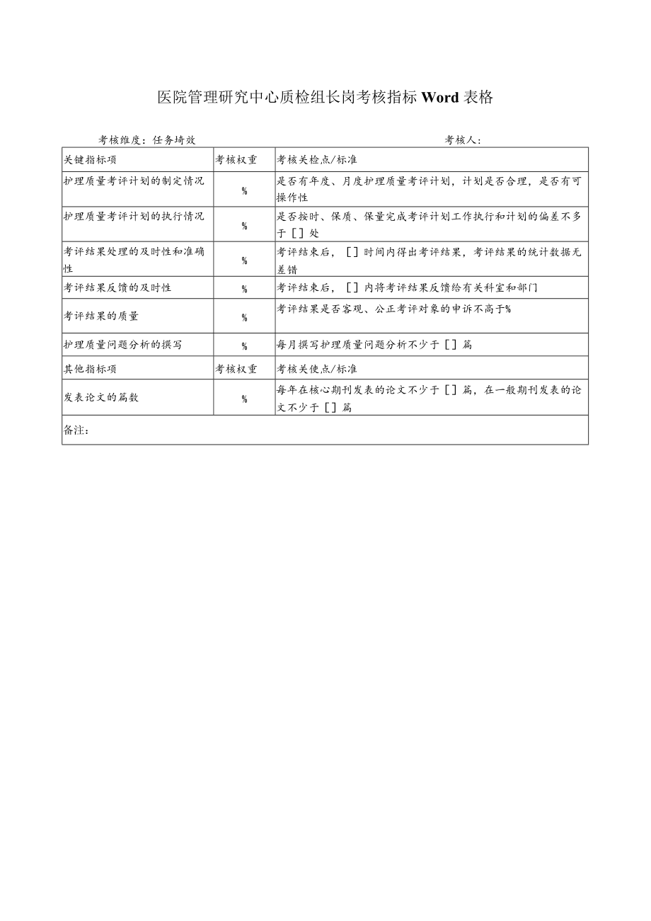 医院管理研究中心质检组长岗考核指标Word表格.docx_第1页