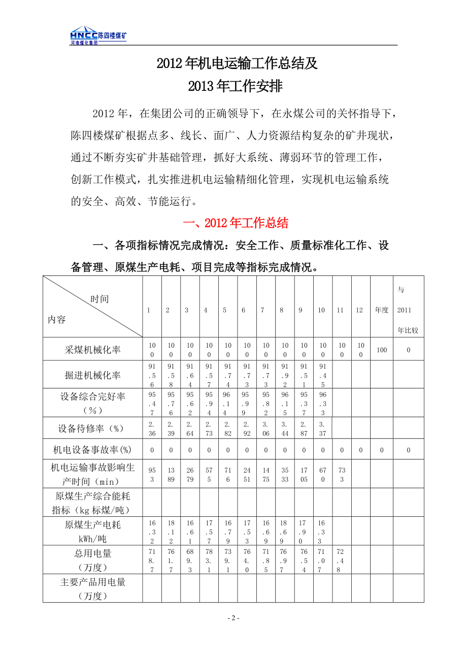 某煤矿XXXX年机电运输工作总结及XXXX年工作计划.docx_第3页