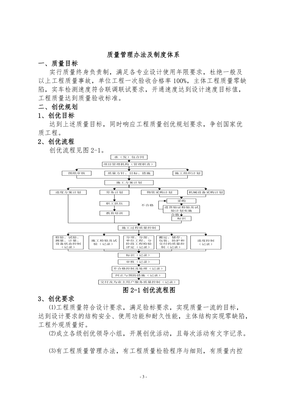 质量生产管理办法及制度体系.docx_第3页