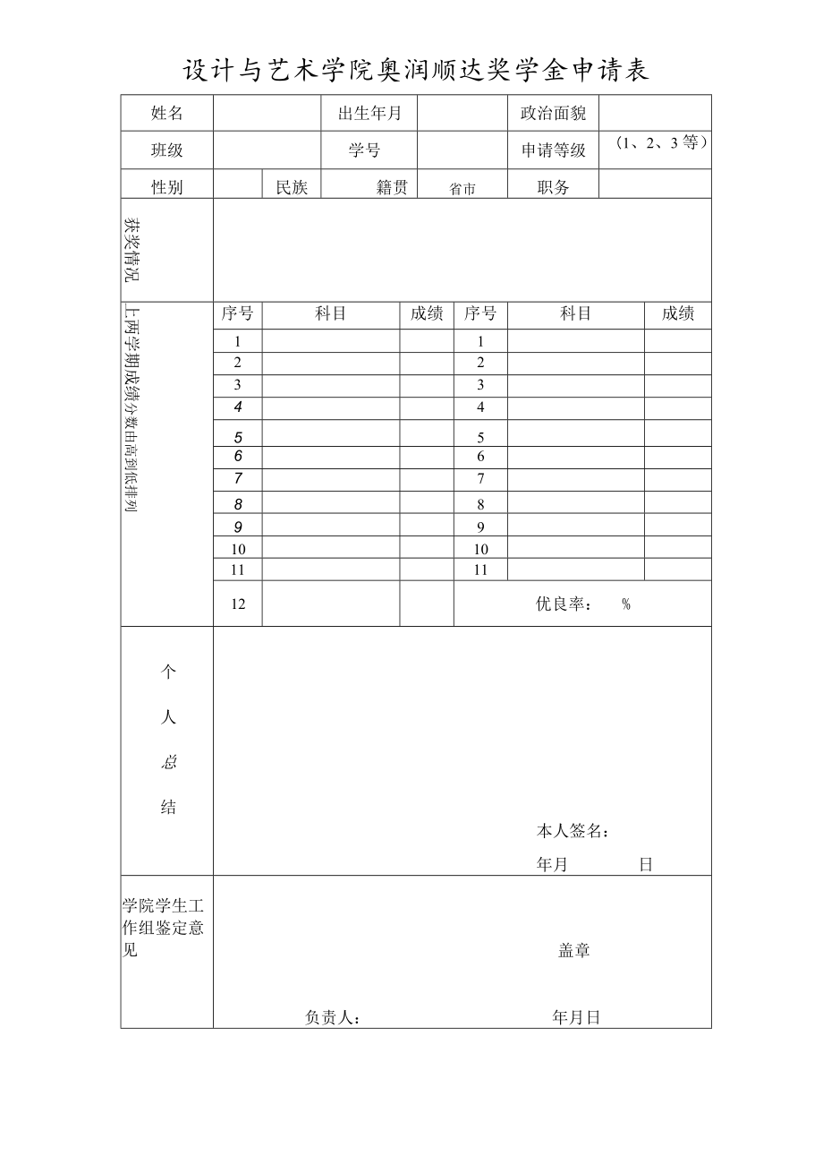 设计与艺术学院奥润顺达奖学金申请表.docx_第1页