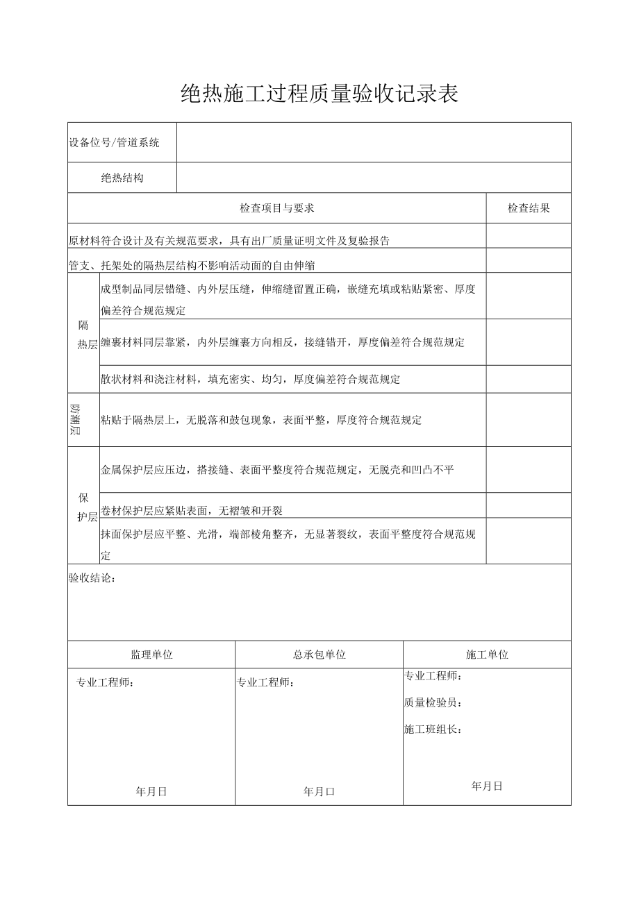 绝热施工过程质量验收记录表.docx_第1页