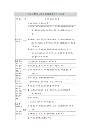 失能失智老人感知觉与沟通能力评价表.docx