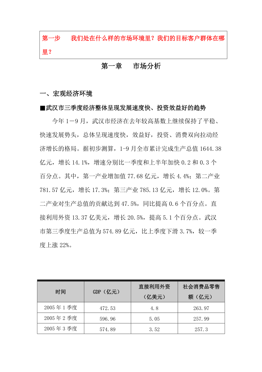 武汉硚口公园项目策划案.docx_第2页