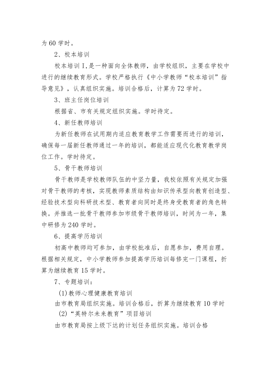 中小学校教师继续教育管理制度.docx_第2页