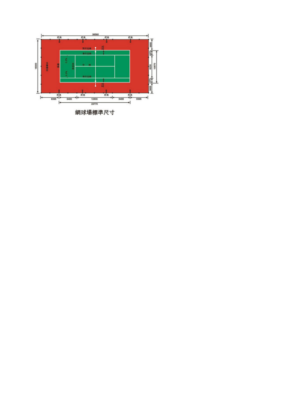 绿化施工和验收规范范本.docx_第3页