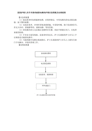 医院护理人员手术患者被困电梯的护理应急预案及处理流程.docx