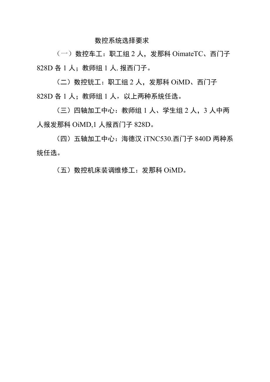 第七届全国数控技能大赛江苏选拔赛参赛选手报名表市代表队盖章.docx_第2页