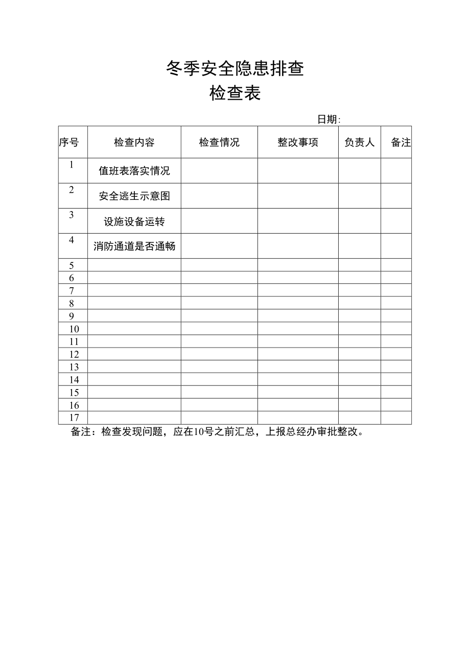 冬季安全隐患排查检查表.docx_第1页