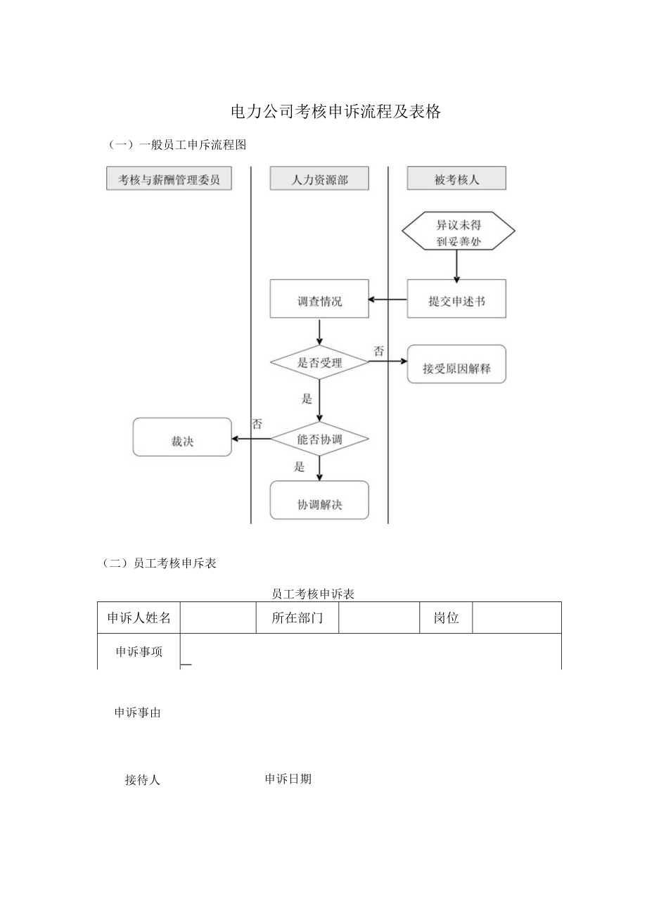 电力公司考核申诉流程及表格.docx_第1页