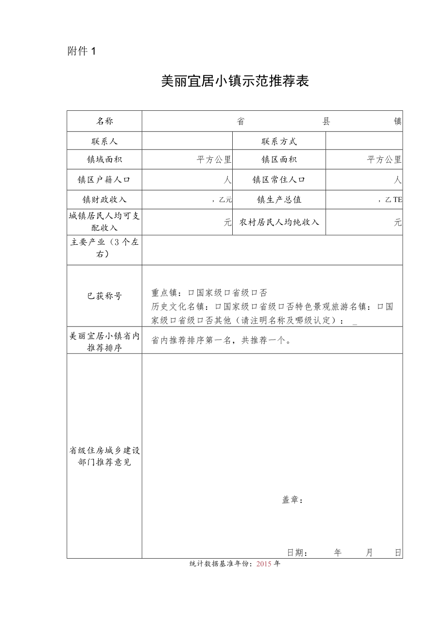 美丽宜居小镇示范推荐表.docx_第1页