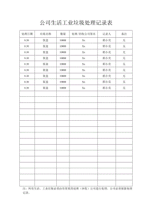 公司生活工业垃圾处理记录表.docx