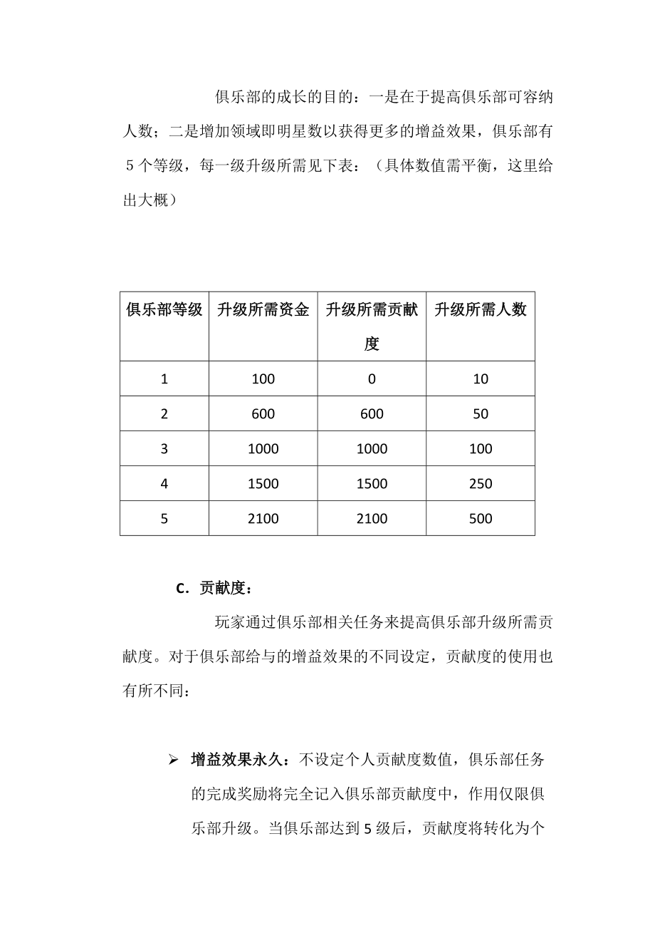 某游戏系统俱乐部策划方案.docx_第3页