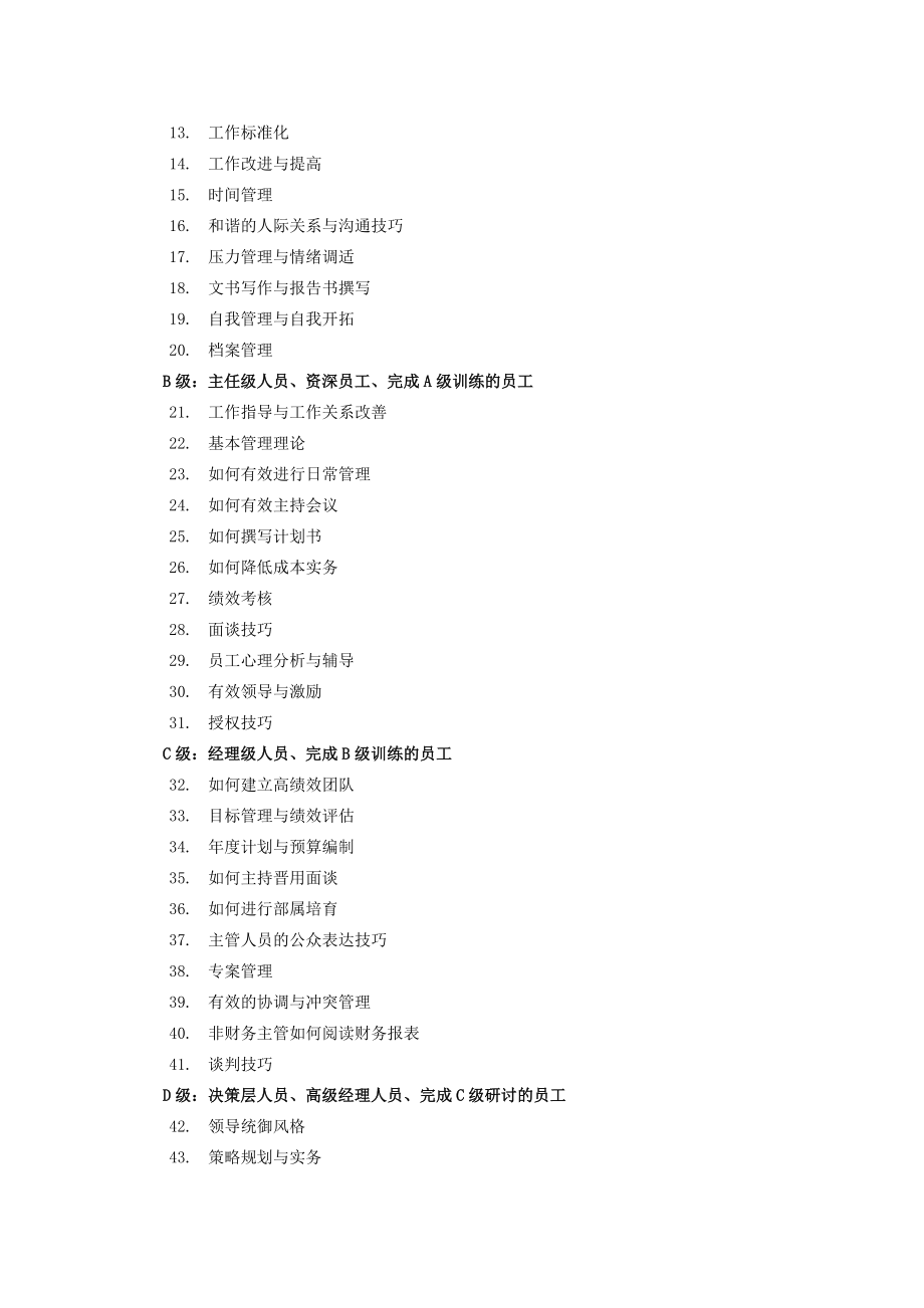 某某科技公司培训管理制度.doc_第3页