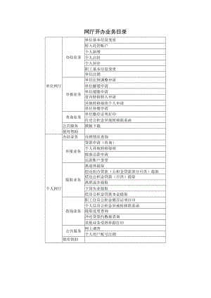 网厅开办业务目录.docx