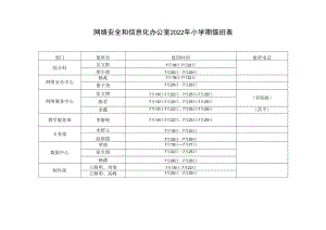 网络安全和信息化办公室2022年小学期值班表.docx