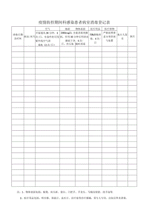 疫情防控期间医疗机构感染患者病室消毒登记表.docx