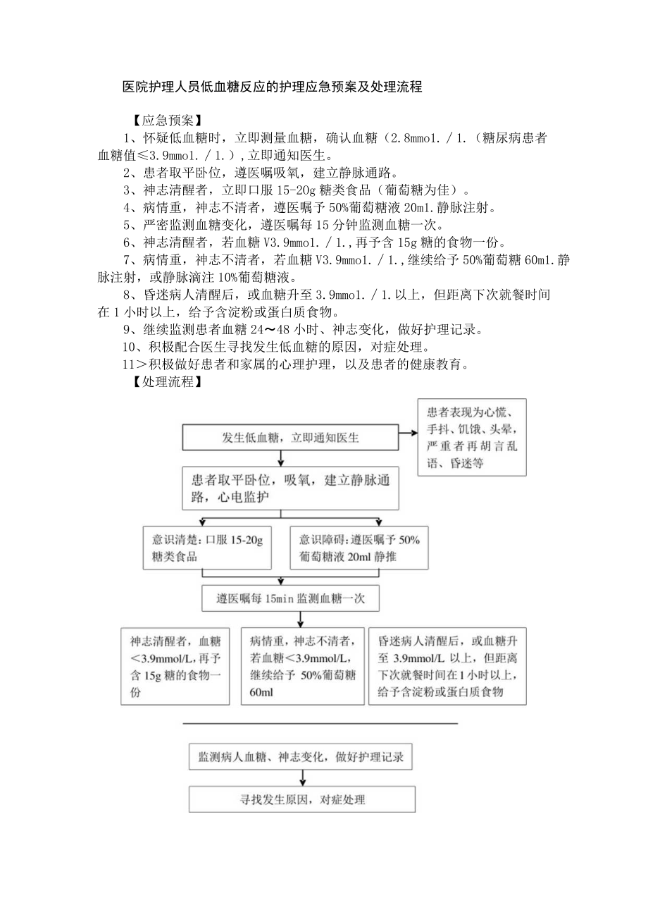 医院护理人员低血糖反应的护理应急预案及处理流程.docx_第1页