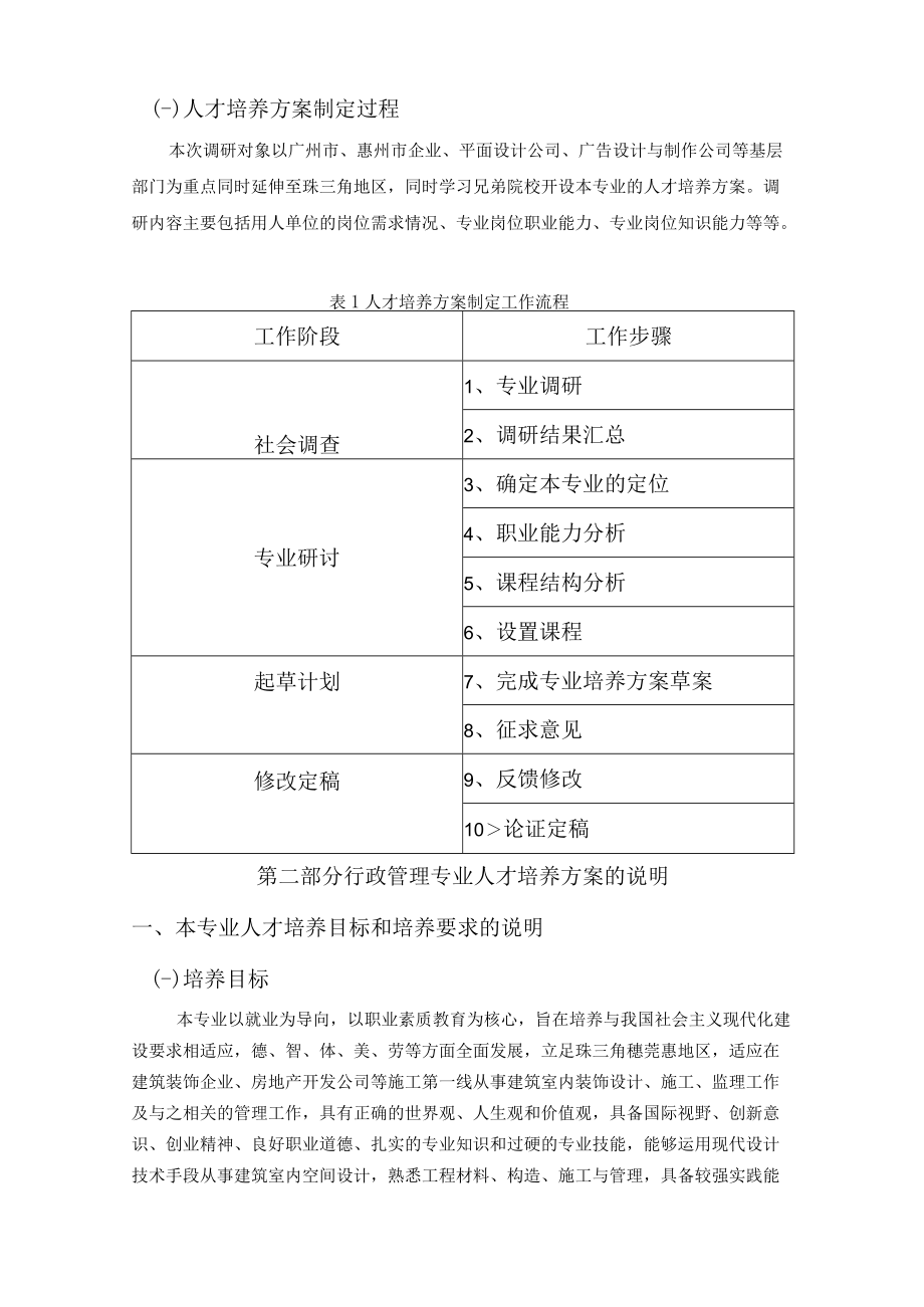 视觉传播设计与制作专业人才培养方案论证报告.docx_第2页