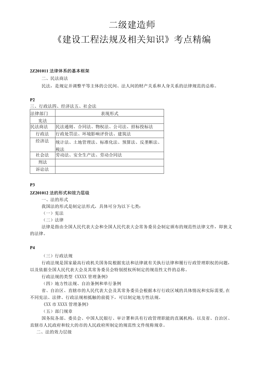 二级建造师《建设工程法规及相关知识》考点精编.docx_第1页