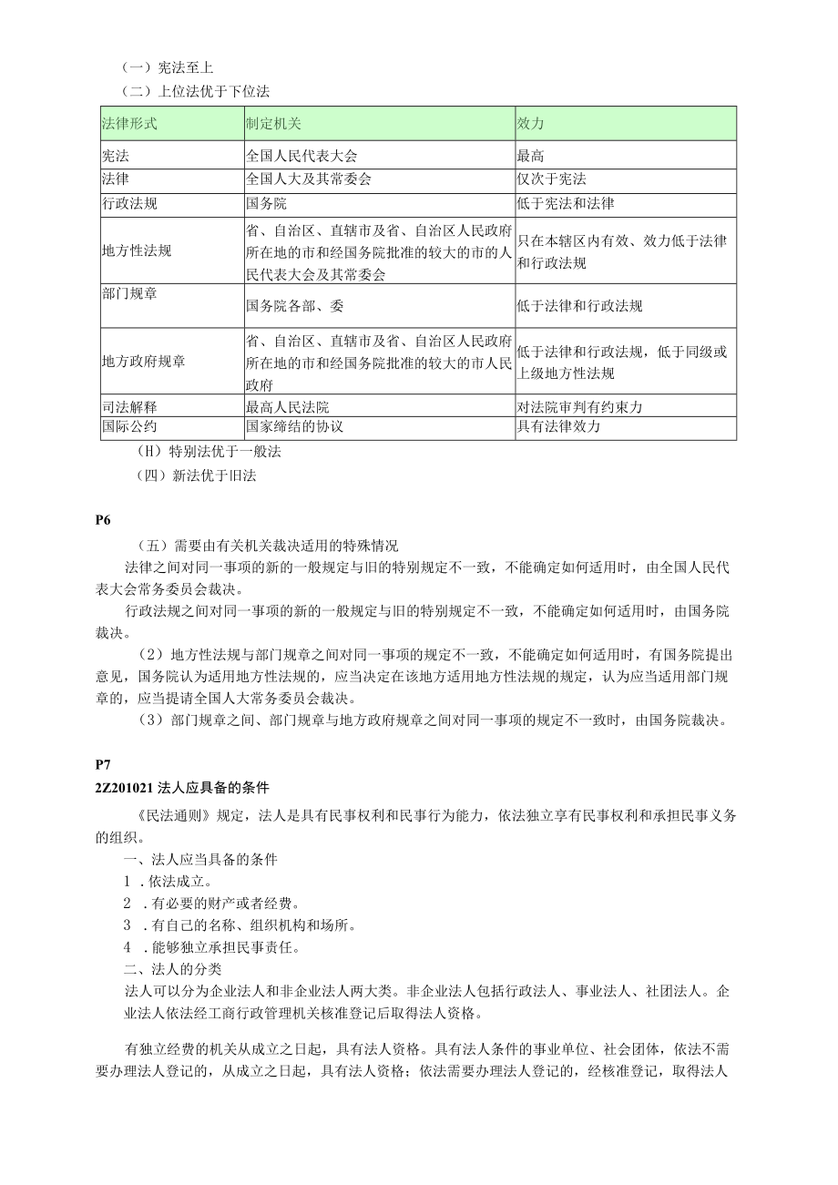 二级建造师《建设工程法规及相关知识》考点精编.docx_第2页