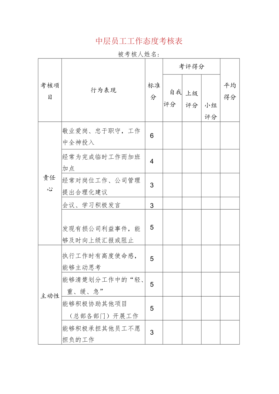 中层员工工作态度考核表.docx_第1页