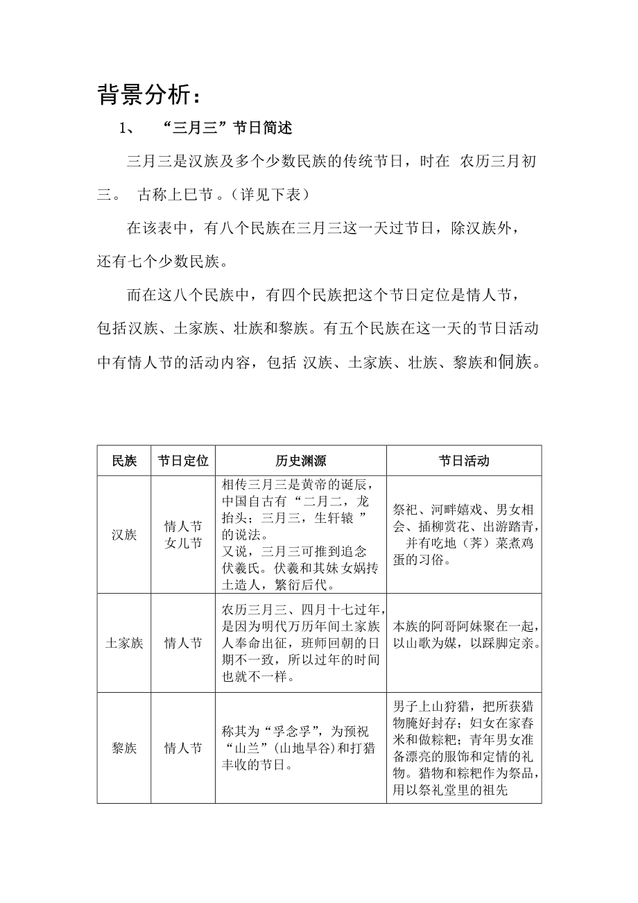 湖南首届三月三民族文化节公关策划文案.docx_第2页