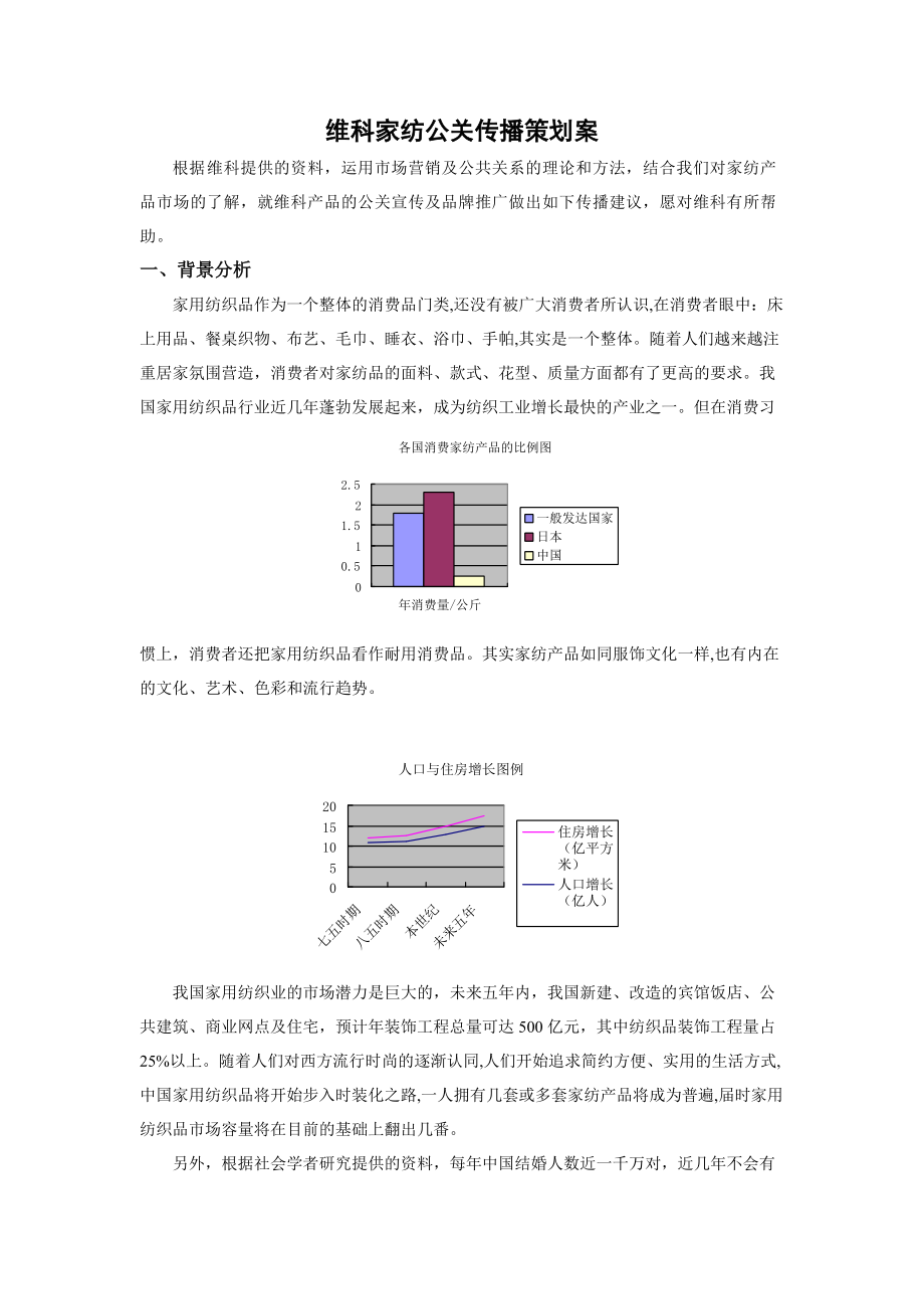 维科家纺公关传播策划方案概述.docx_第1页