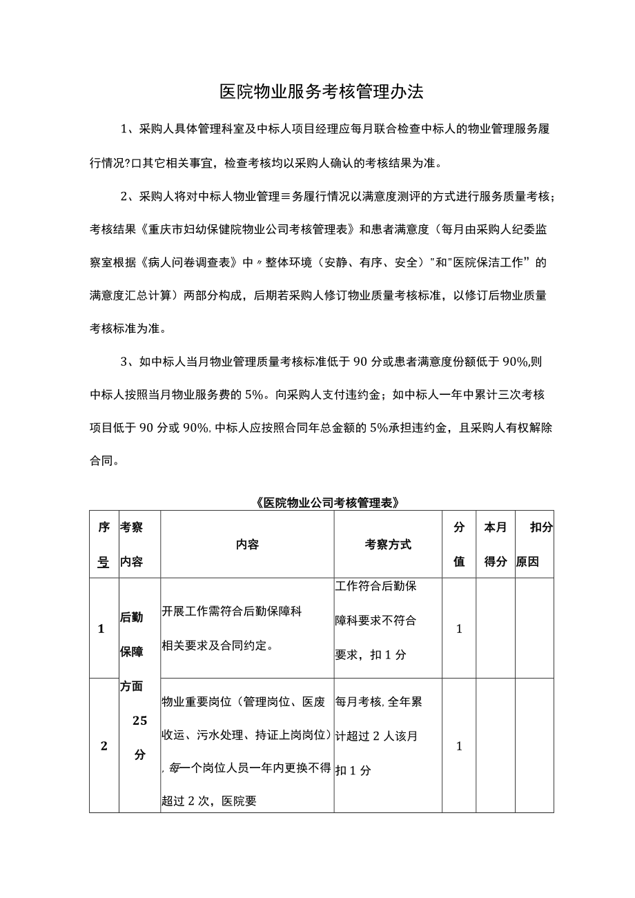 医院物业服务考核管理办法.docx_第1页