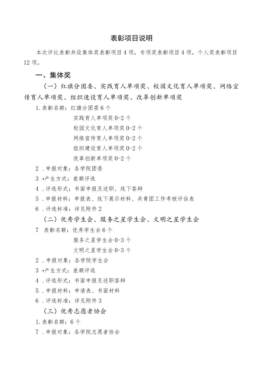 表彰项目说明.docx_第1页