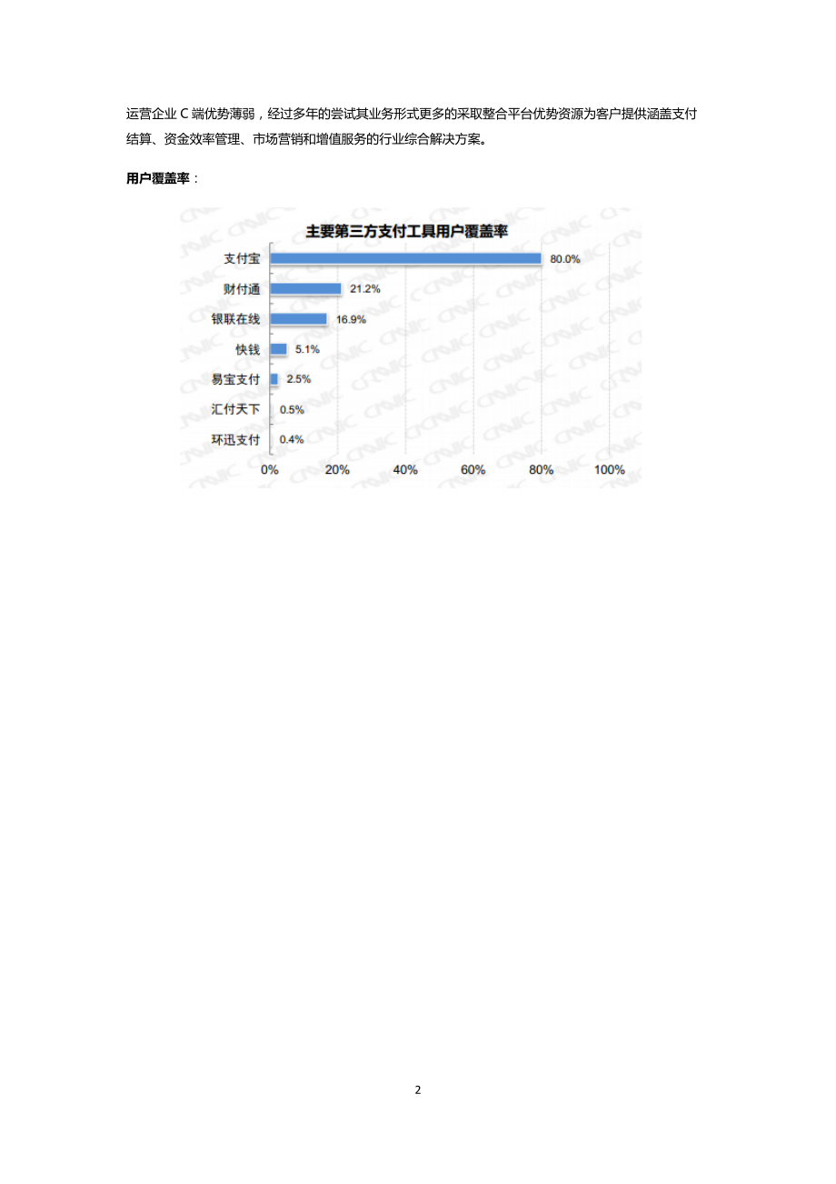 第三方支付竞品分析.docx_第2页