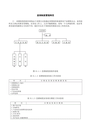 直销管理制度的基本典范.docx