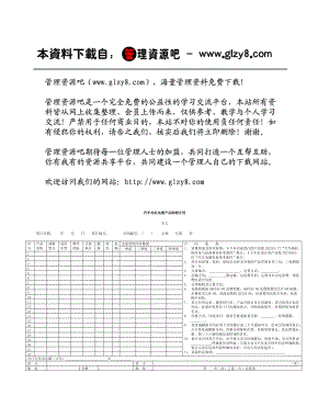 汽车电机电器产品购销合同.docx