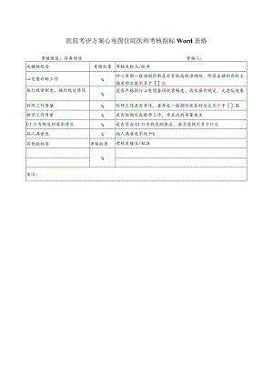 医院考评方案心电图住院医师考核指标Word表格.docx