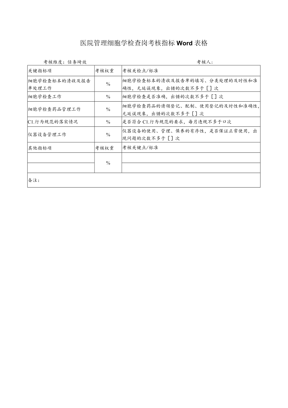 医院管理细胞学检查岗考核指标Word表格.docx_第1页