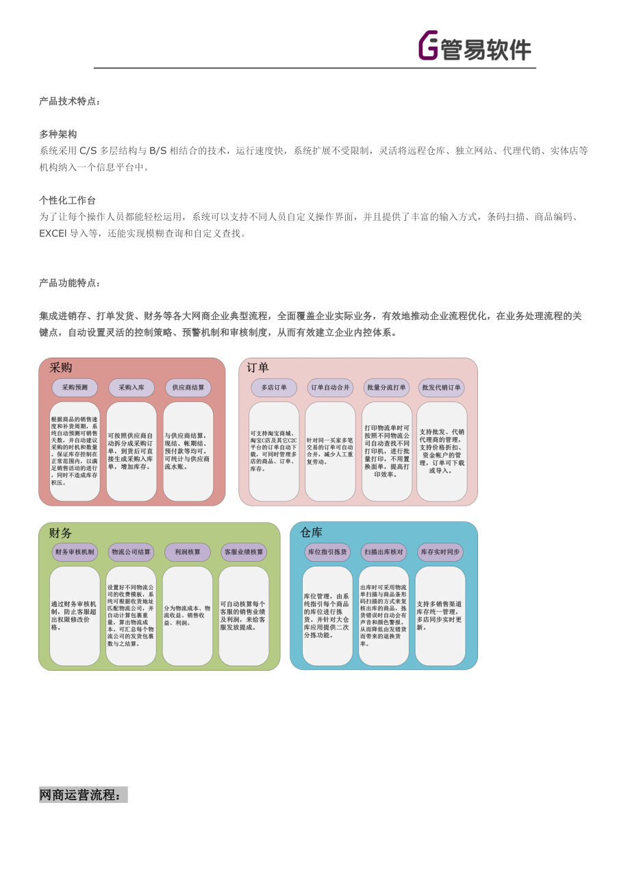 管易软件产品介绍1.docx_第3页