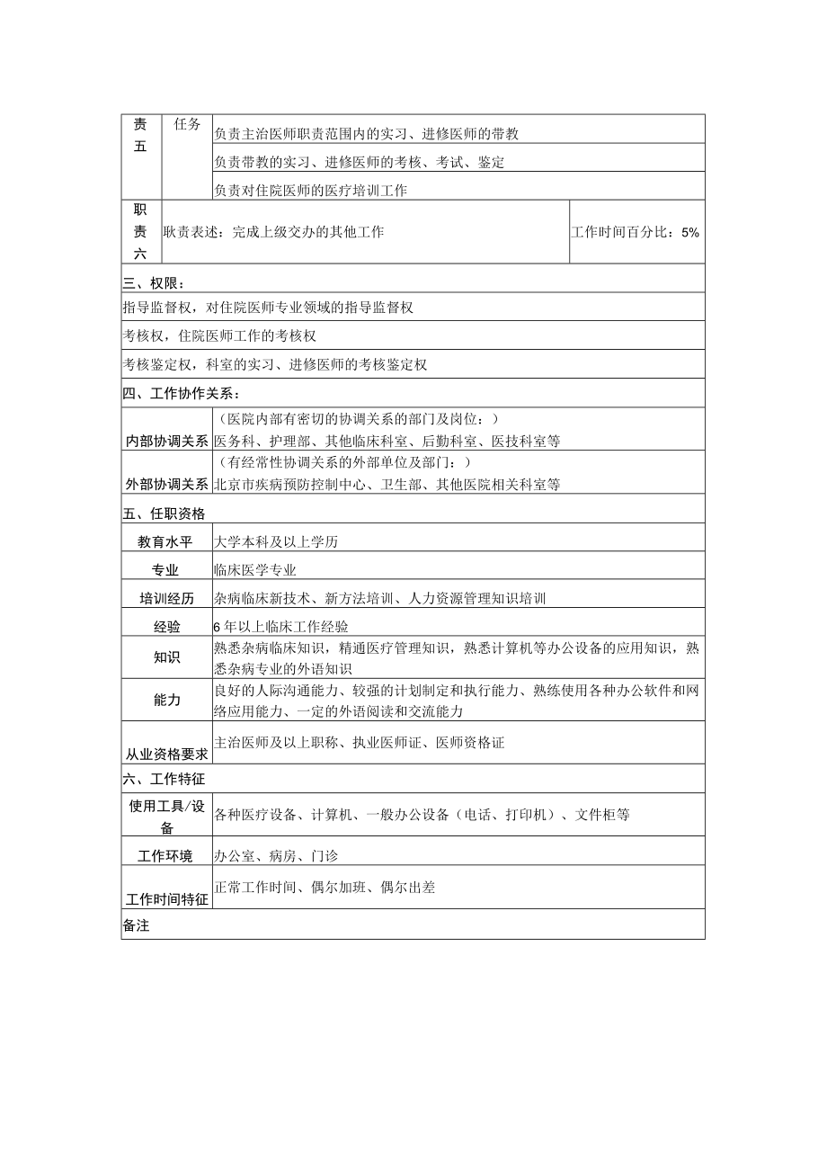 医院通用感染一科主治医师岗位说明书Word表格.docx_第2页