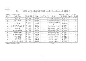 第二十一届辽宁省青少年科技创新大赛少年儿童科学幻想....docx