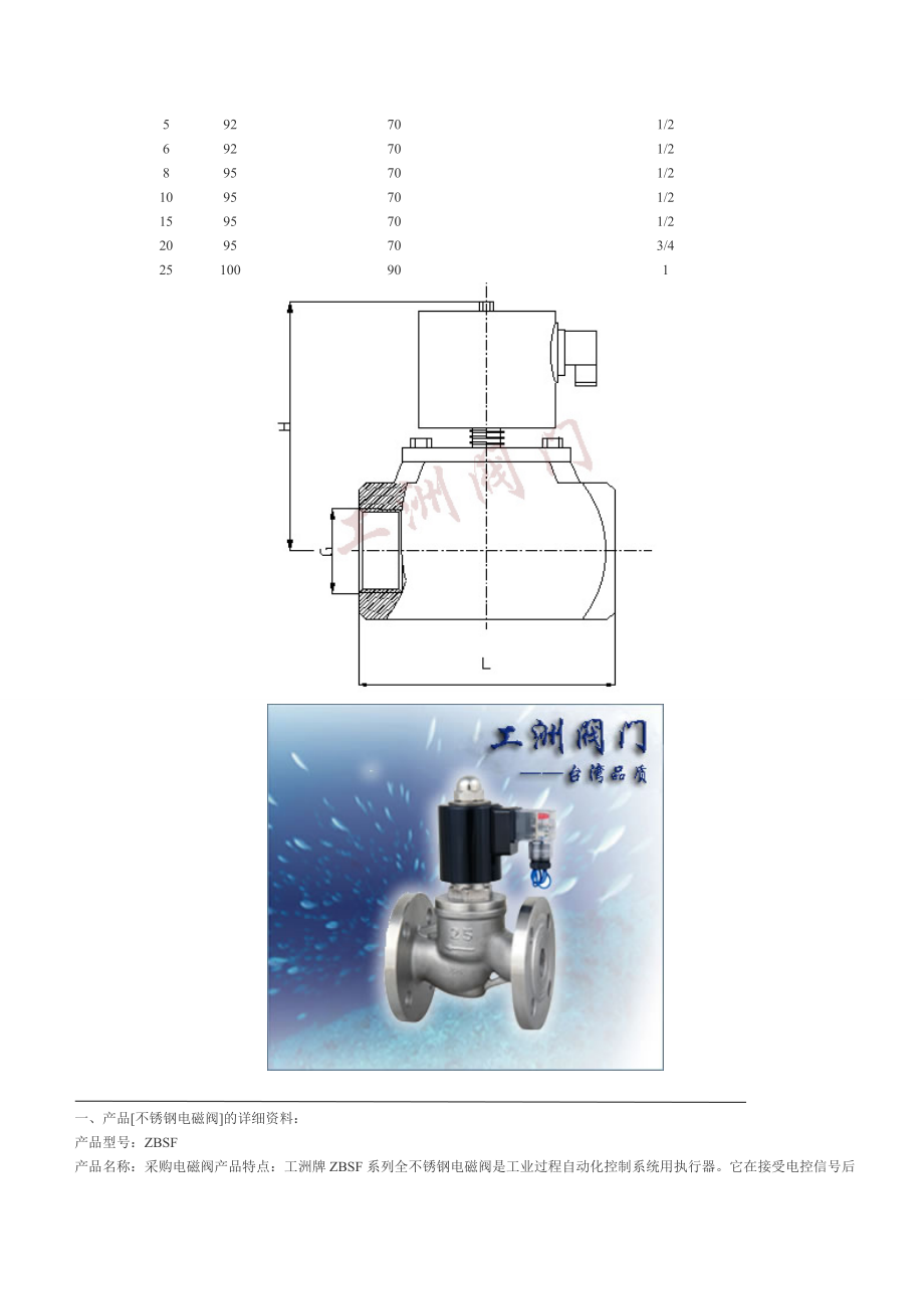 采购电磁阀相关资料.docx_第2页