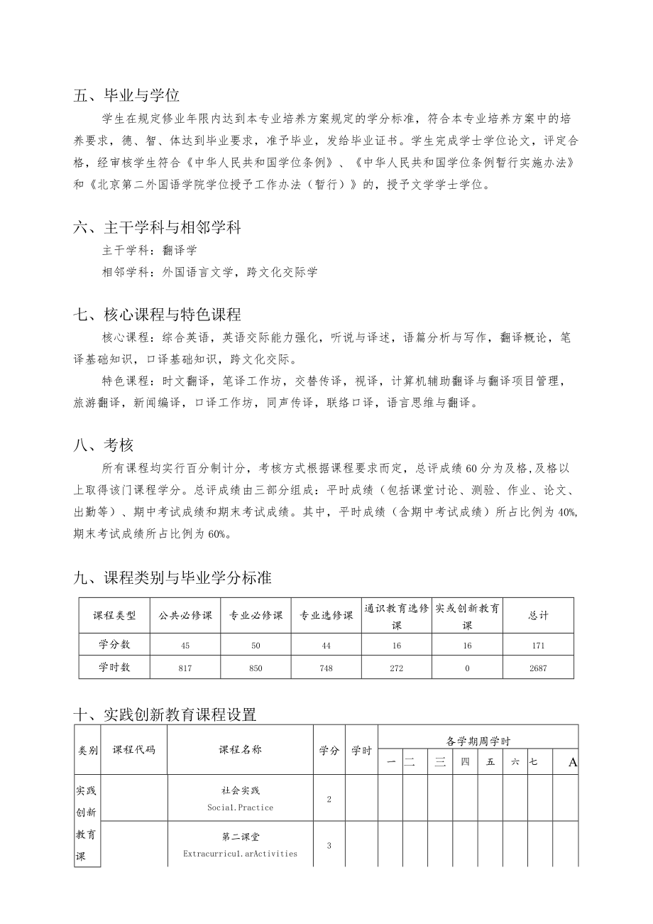 翻译学院翻译专业本科生培养方案.docx_第2页