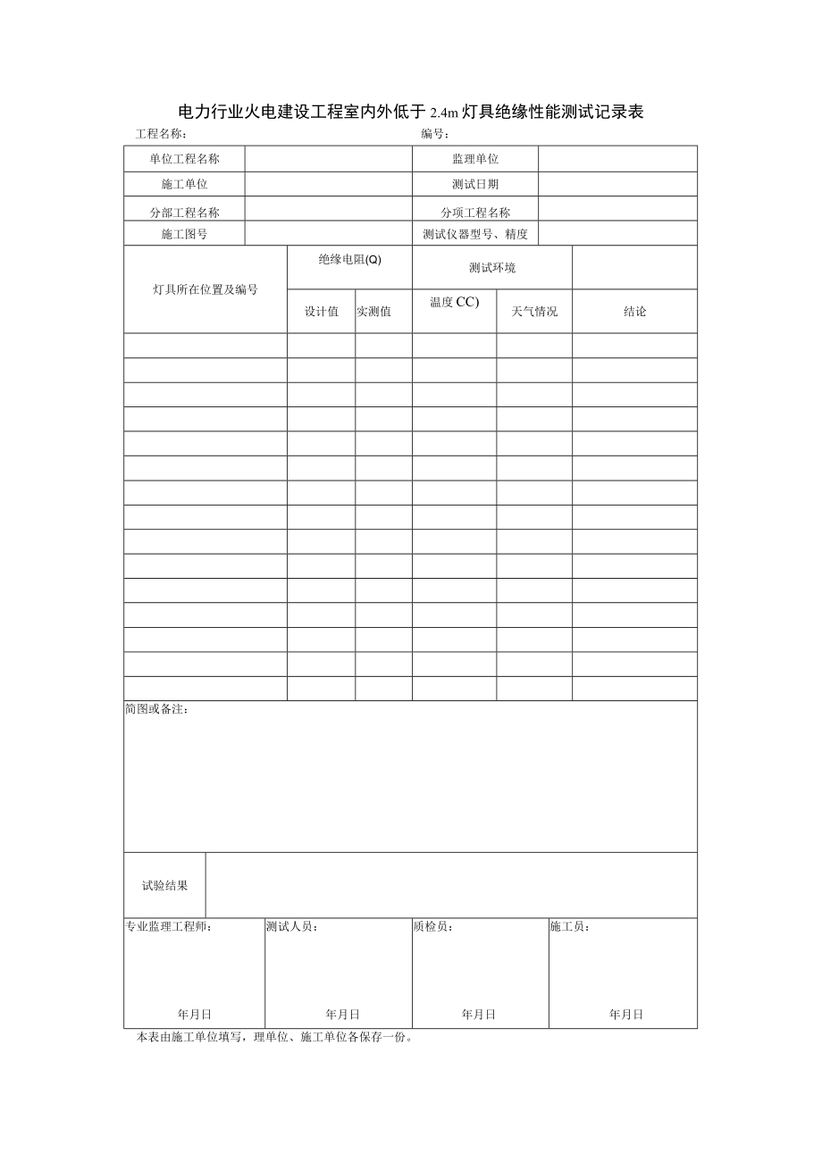 电力行业火电建设工程室内外低于2.4m灯具绝缘性能测试记录表.docx_第1页