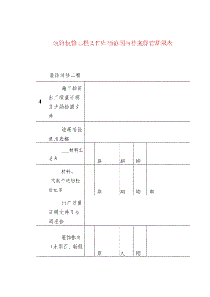 装饰装修工程文件归档范围与档案保管期限表.docx