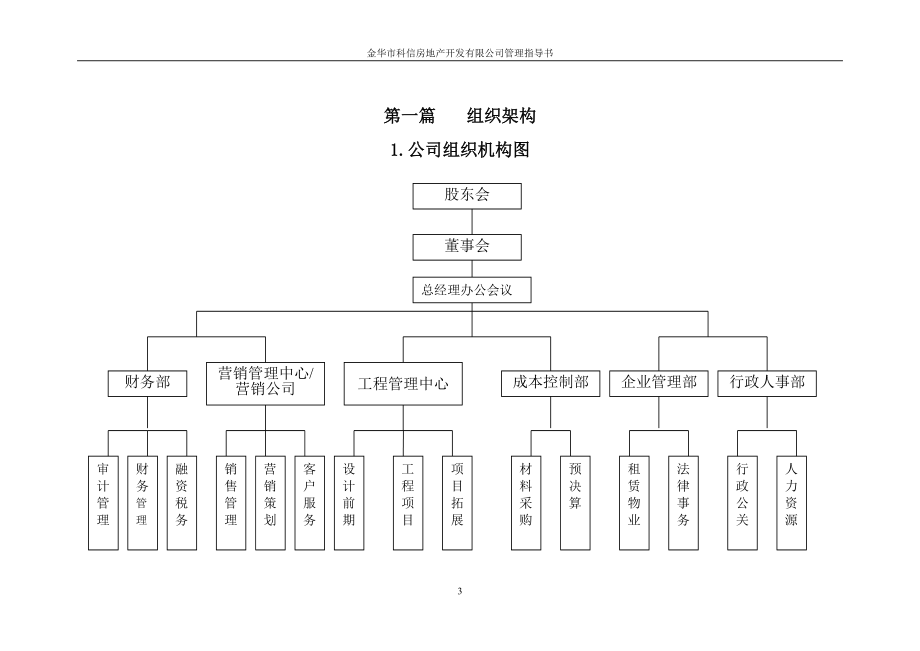 浙江金华市科信房地产开发有限公司管理制度指导书_89页.docx_第3页