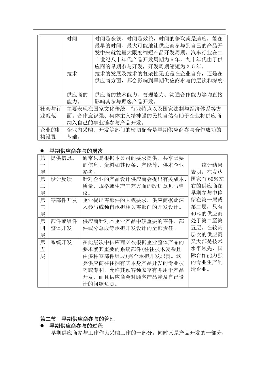 采购与开发的关系发展.docx_第3页