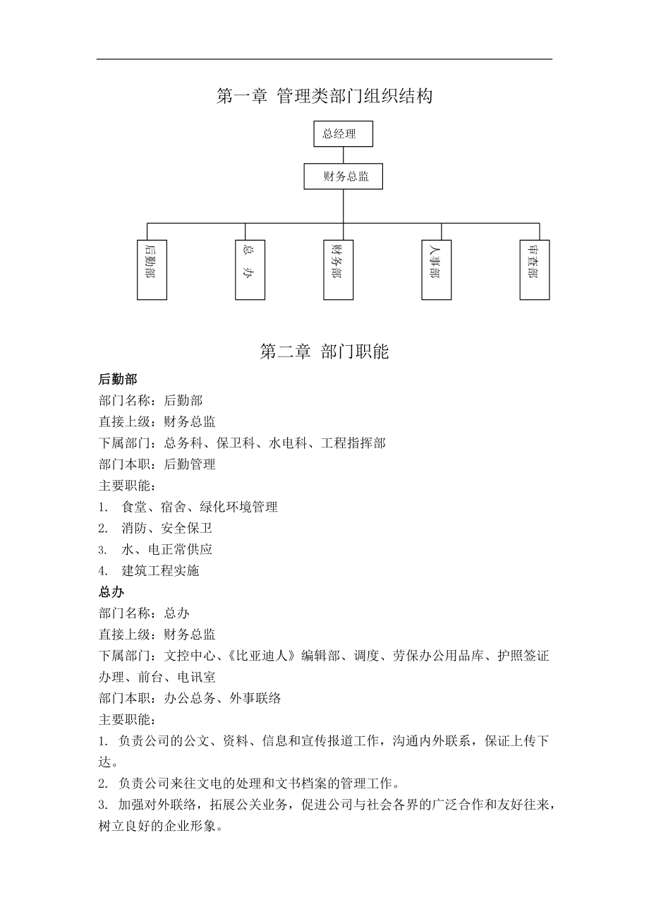 某汽车管理类制度.docx_第2页